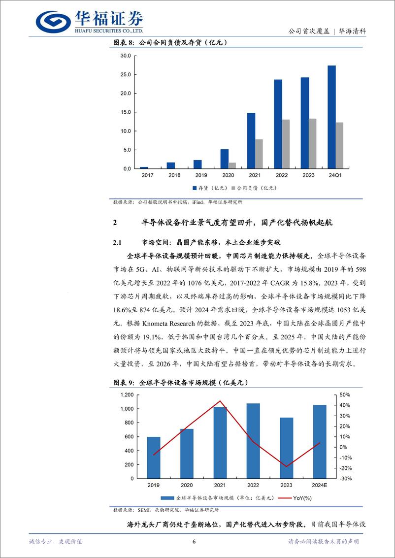 《华海清科(688120)国产CMP设备龙头，产品迭代突破垄断-240711-华福证券-18页》 - 第6页预览图