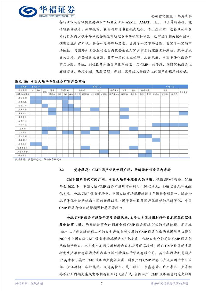 《华海清科(688120)国产CMP设备龙头，产品迭代突破垄断-240711-华福证券-18页》 - 第7页预览图