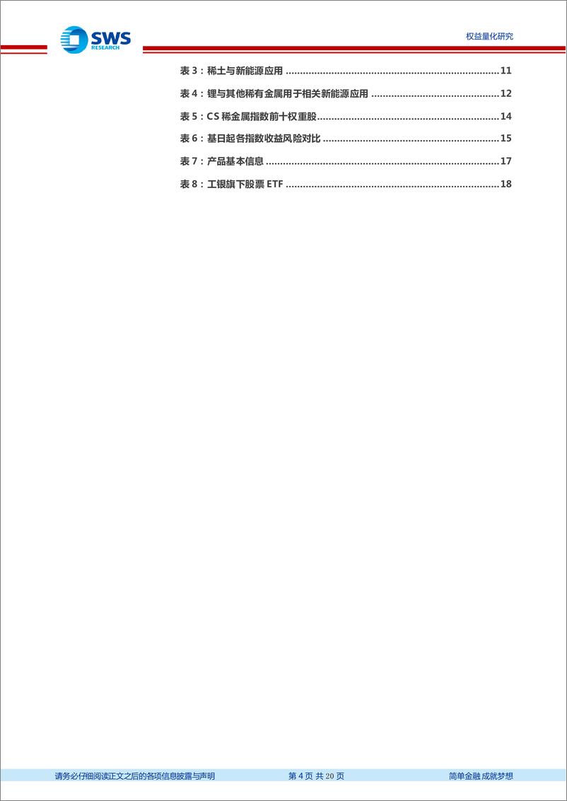 《指数基金产品研究系列报告之一百五十二：新能源革命推动稀有金属量价齐升，工银瑞信稀有金属ETF投资价值分析-20230213-申万宏源-20页》 - 第5页预览图