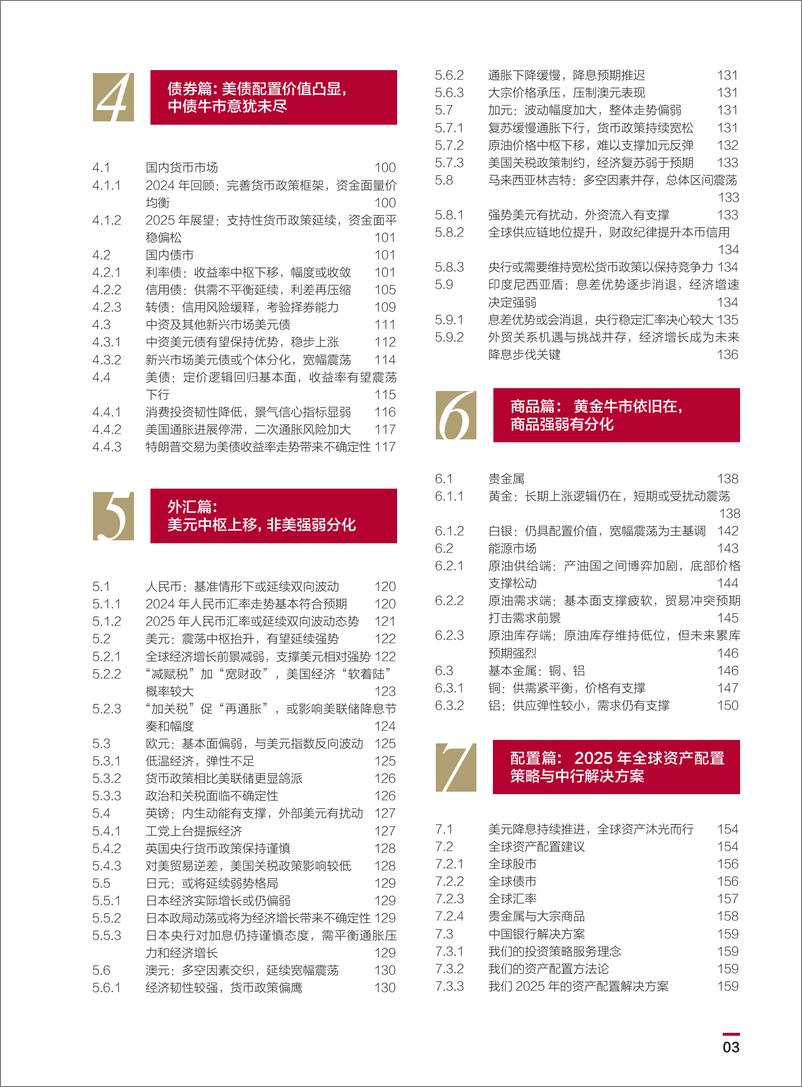 《2025中国银行个人金融全球资产配置白皮书-中国银行&私人银行-2025-166页》 - 第5页预览图