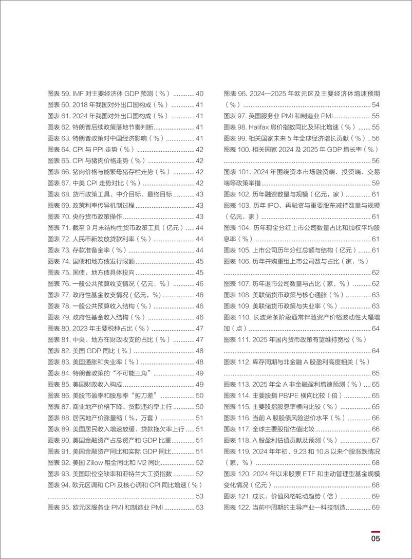 《2025中国银行个人金融全球资产配置白皮书-中国银行&私人银行-2025-166页》 - 第7页预览图