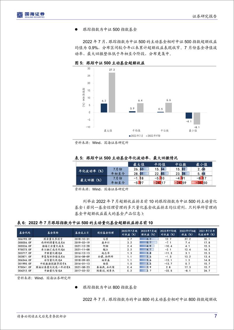 《量化基金月度跟踪（2022年8月）：大盘调整，量化基金贡献正向超额收益-20220804-国海证券-17页》 - 第8页预览图