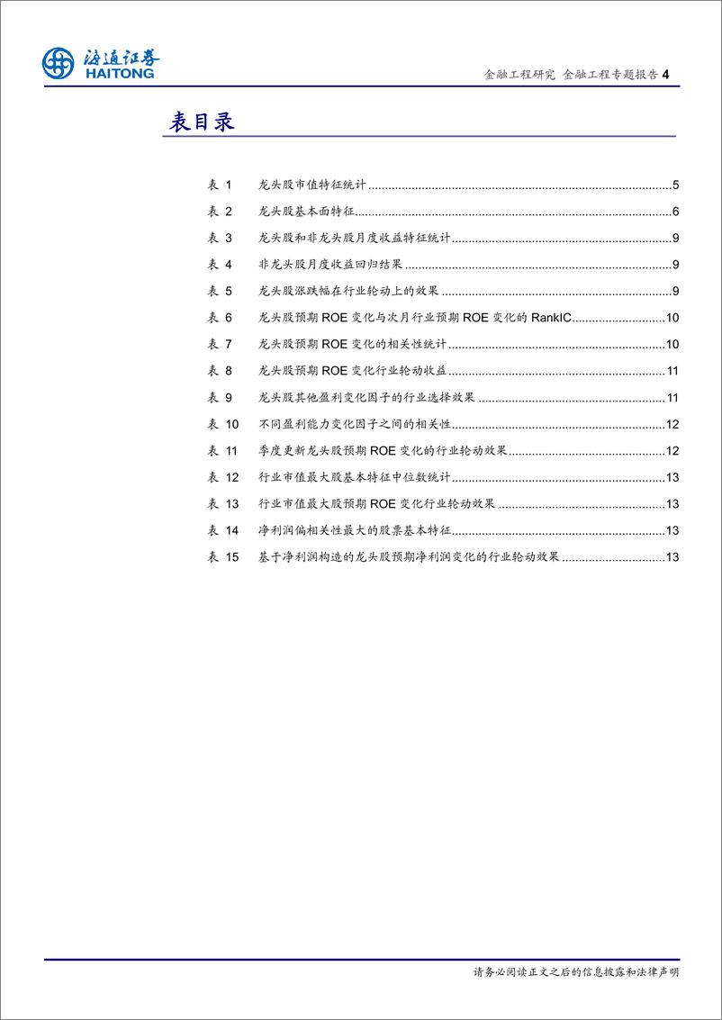 《海通证2018033金融工程专题报告：A股市场存在龙头股效应吗？》 - 第4页预览图