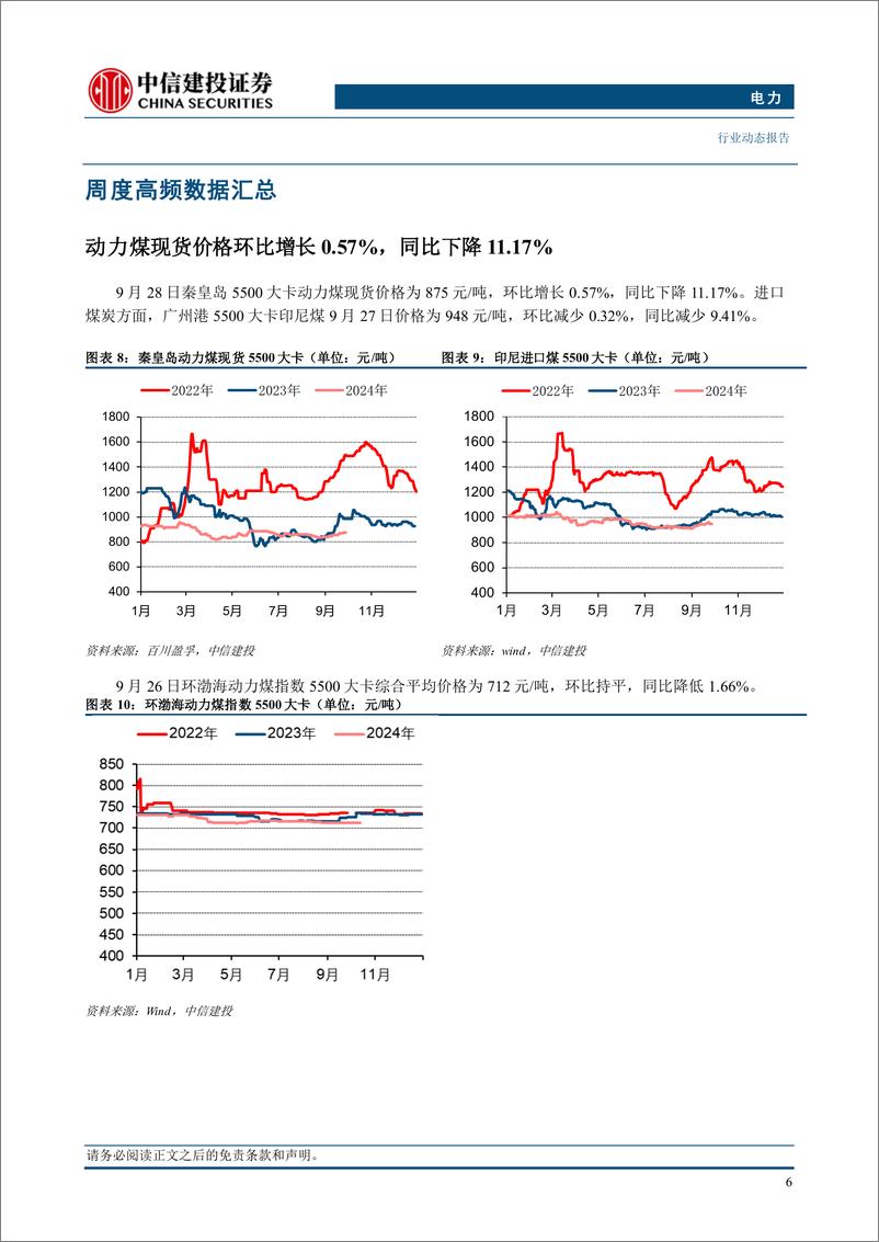 《电力行业：安徽8月用电增长16％，上网电价有望高位运-240930-中信建投-17页》 - 第8页预览图