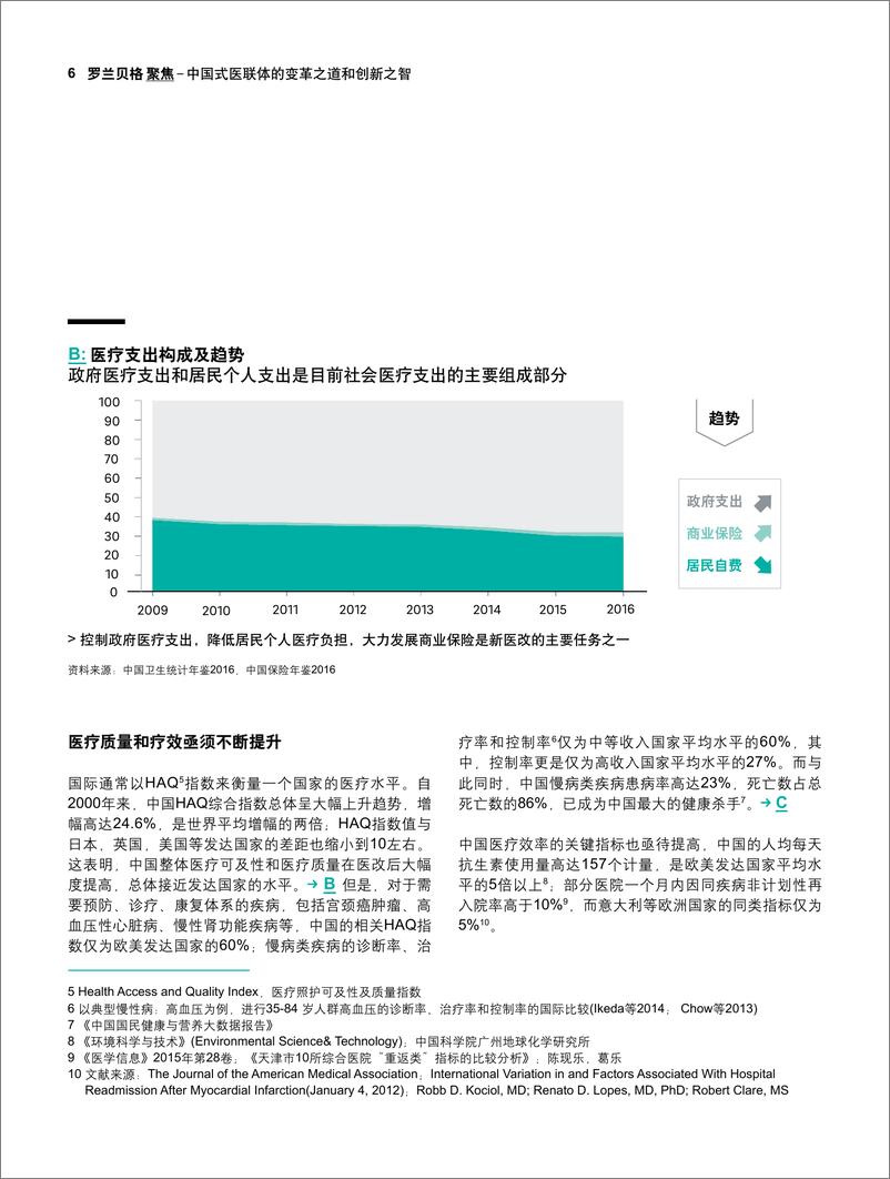 《罗兰贝格-中国式医联体的变革之道-2018.12-22页》 - 第7页预览图