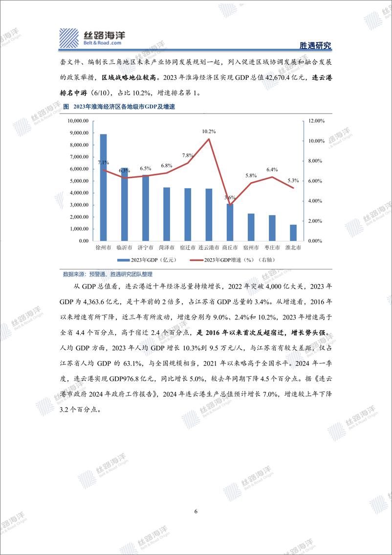 《丝路海洋-北京-科技-连云港深度_江苏海港城市的机遇与挑战》 - 第6页预览图