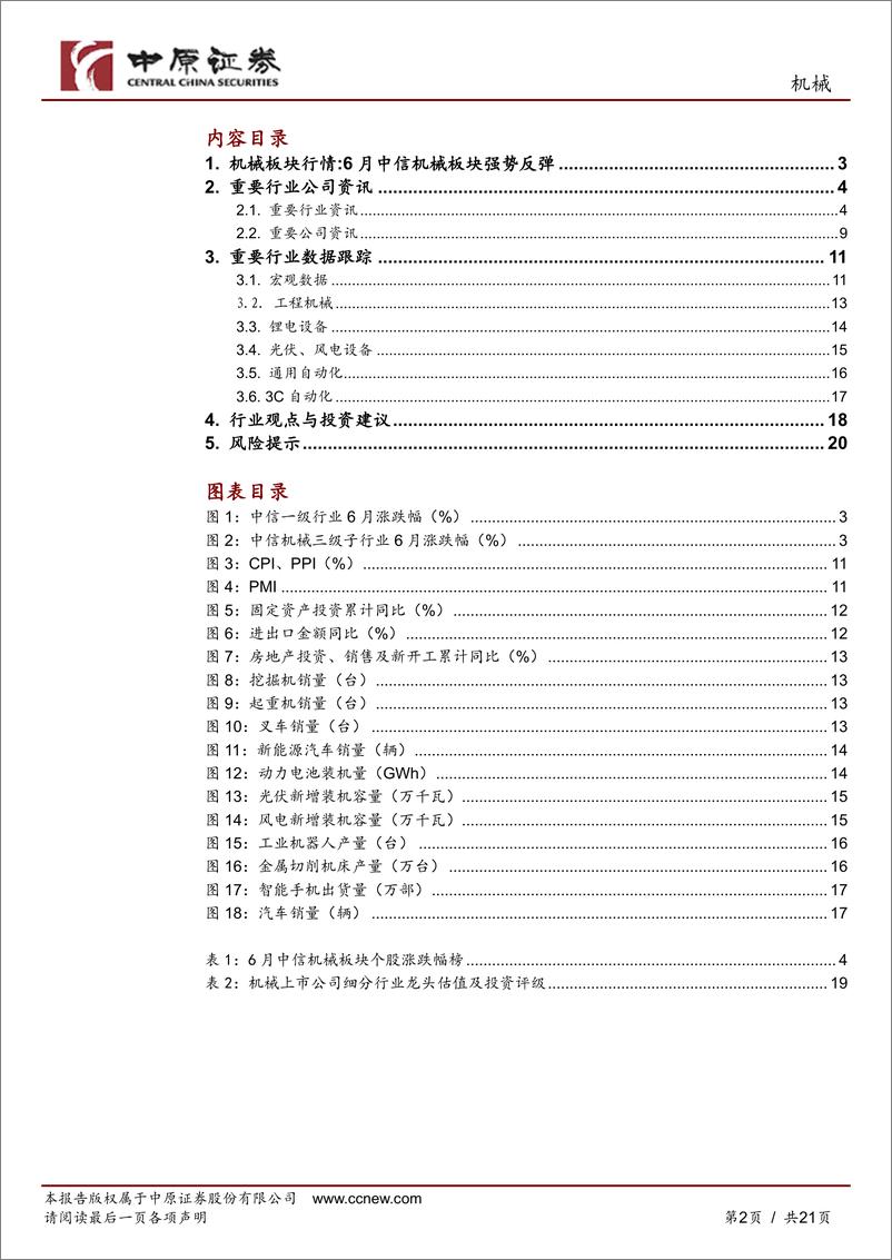 《机械行业月报：布局下半年行情，新能源、稳增长两手并重-20220627-中原证券-21页》 - 第3页预览图