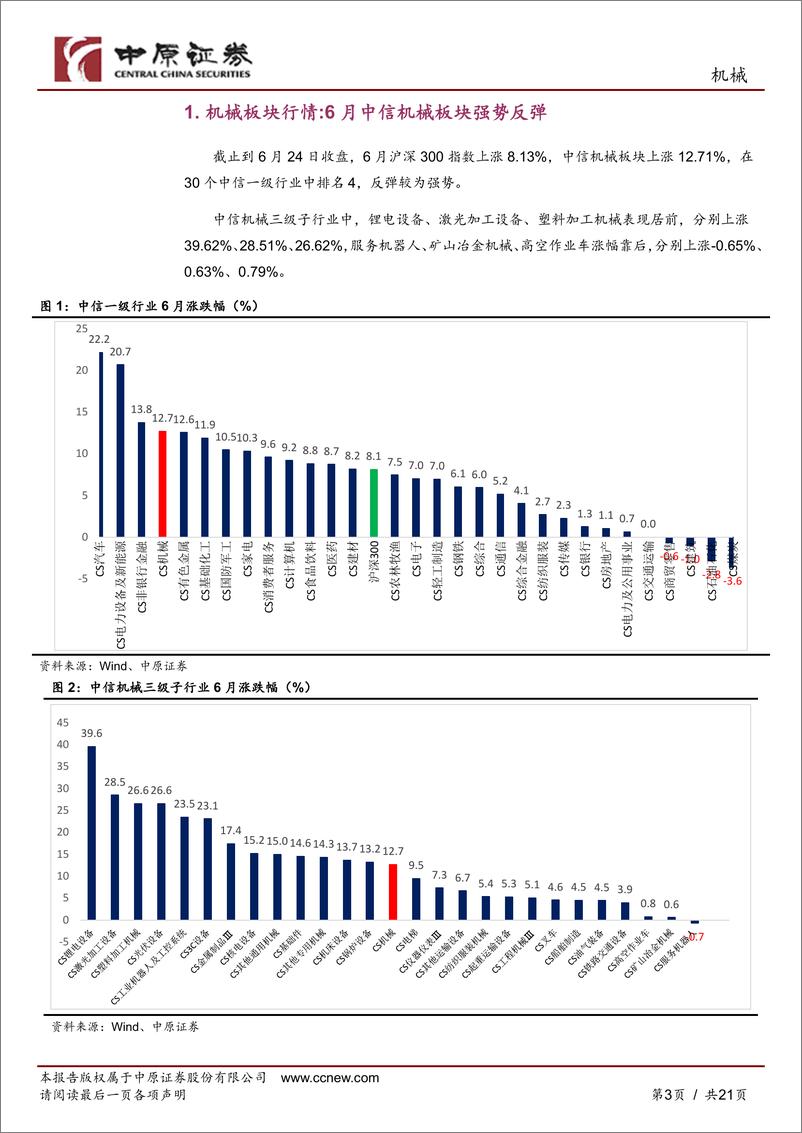 《机械行业月报：布局下半年行情，新能源、稳增长两手并重-20220627-中原证券-21页》 - 第4页预览图