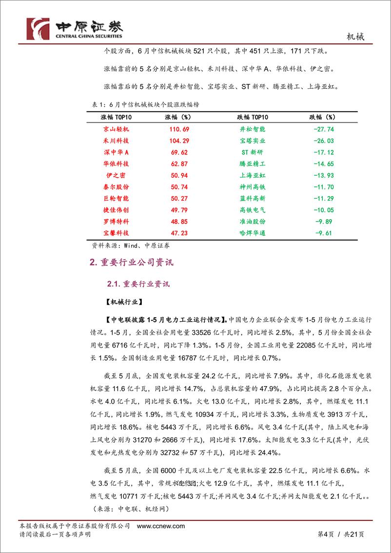 《机械行业月报：布局下半年行情，新能源、稳增长两手并重-20220627-中原证券-21页》 - 第5页预览图