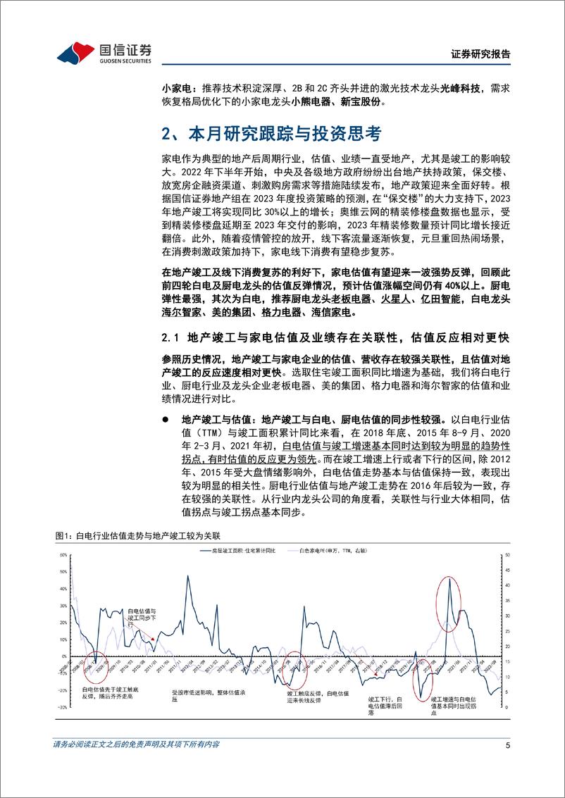 《家电行业2023年1月投资策略：竣工带动家电估值先行，家电春季行情已启动-20230110-国信证券-20页》 - 第6页预览图