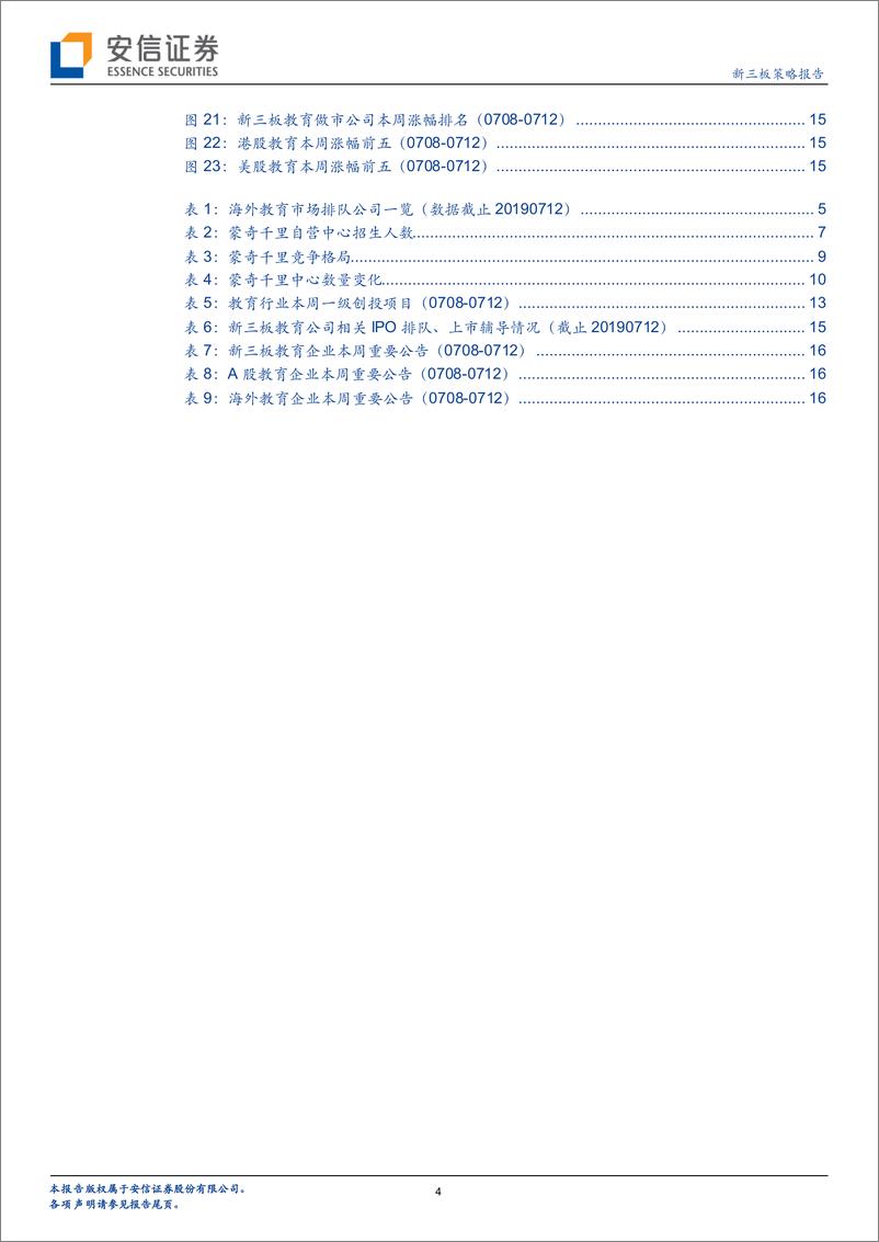 《全市场教育行业策略报告：蒙奇千里赴港IPO，重点关注后续扩张进程-20190718-安信证券-18页》 - 第5页预览图