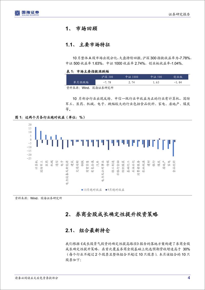 《券商金股跟踪月报（2022年11月）：券商金股成长确定性提升策略10月表现较好-20221111-国海证券-16页》 - 第5页预览图