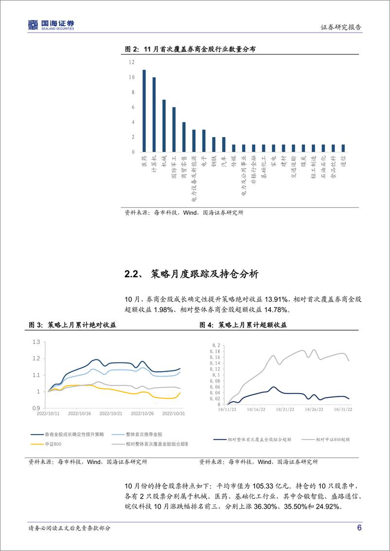 《券商金股跟踪月报（2022年11月）：券商金股成长确定性提升策略10月表现较好-20221111-国海证券-16页》 - 第7页预览图