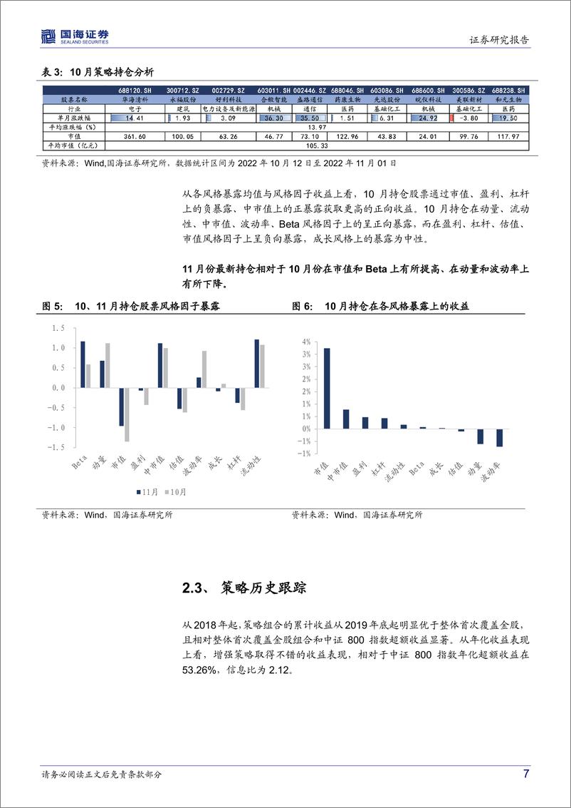 《券商金股跟踪月报（2022年11月）：券商金股成长确定性提升策略10月表现较好-20221111-国海证券-16页》 - 第8页预览图