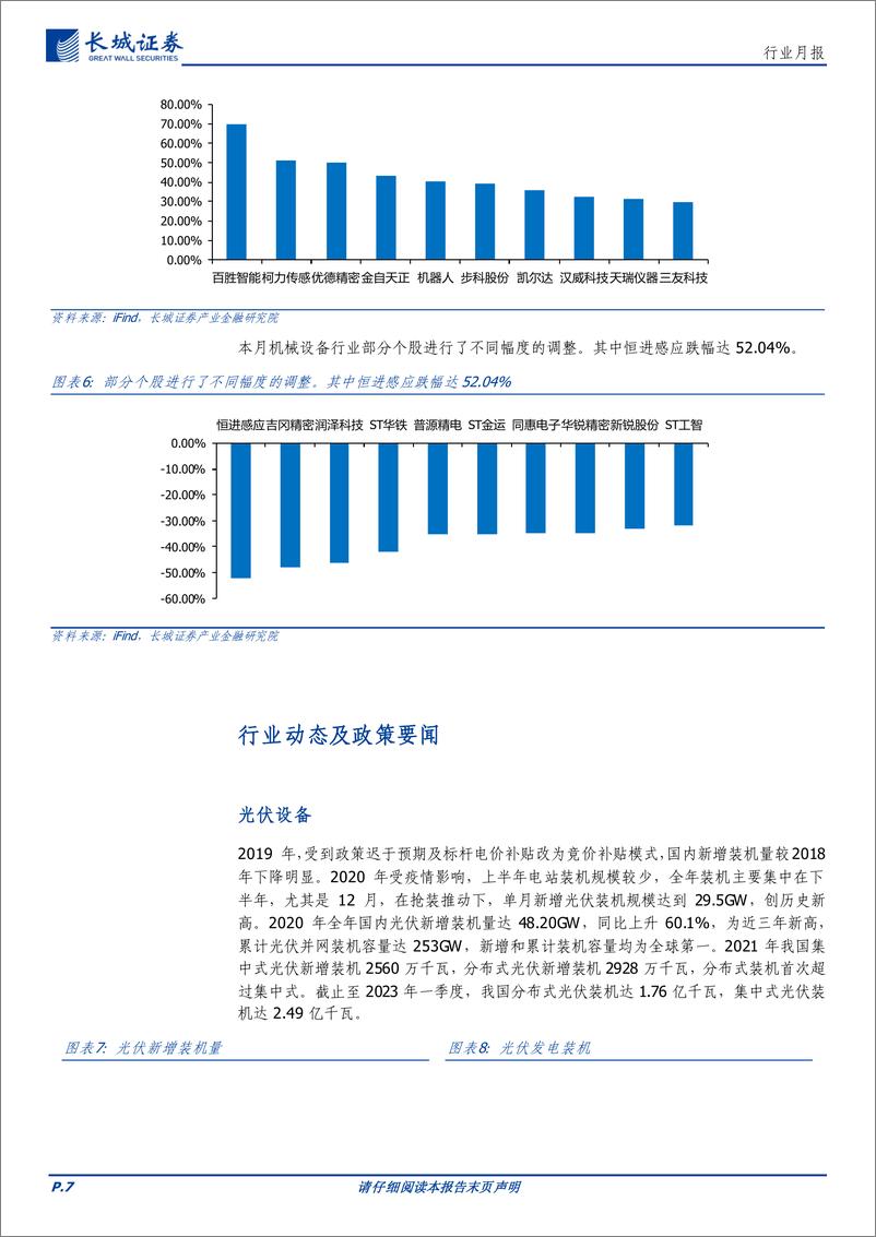 《机械行业：机器人概念领先，新能源产品产销表现稳定-20230601-长城证券-18页》 - 第8页预览图