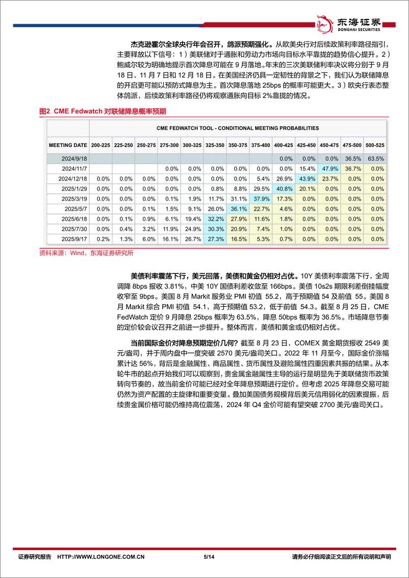 《FICC%26资产配置周观察：中美国债利差收敛，国际金价再新高-240826-东海证券-14页》 - 第5页预览图