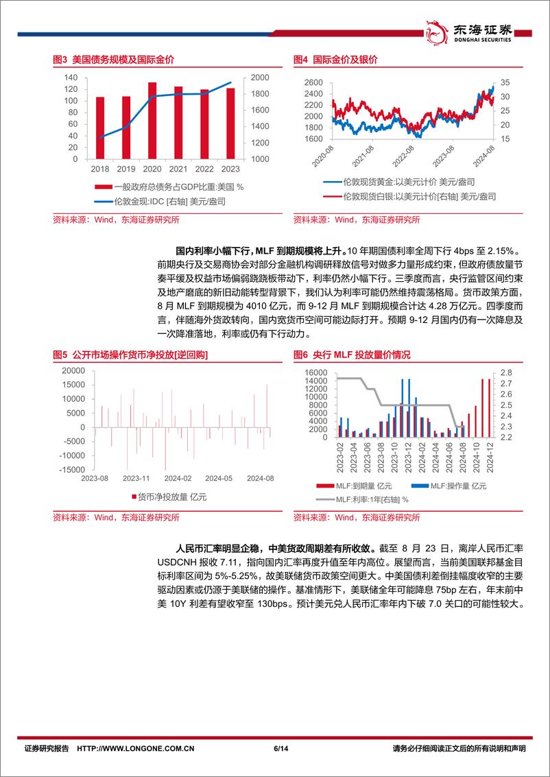 《FICC%26资产配置周观察：中美国债利差收敛，国际金价再新高-240826-东海证券-14页》 - 第6页预览图