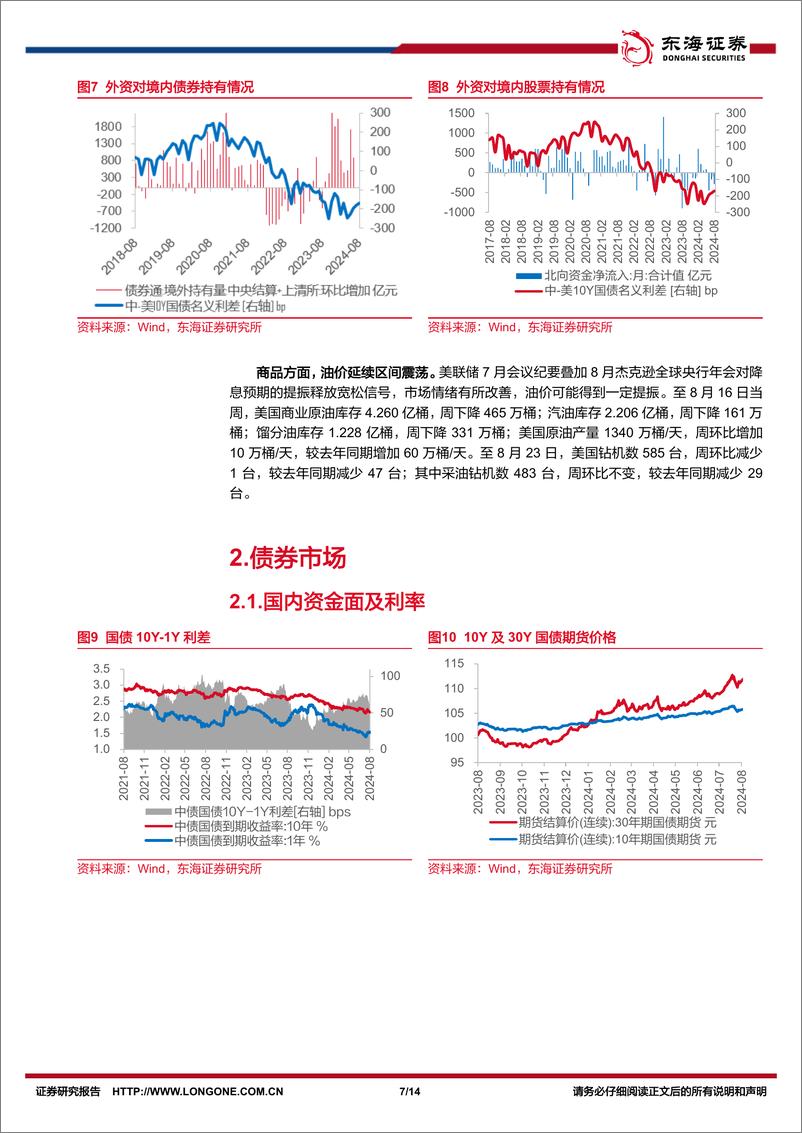 《FICC%26资产配置周观察：中美国债利差收敛，国际金价再新高-240826-东海证券-14页》 - 第7页预览图