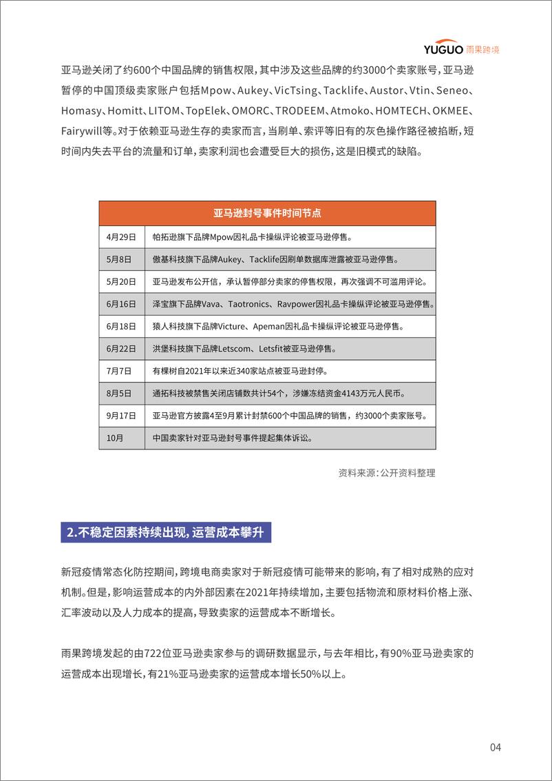 《2022中国品牌出海模式洞察及趋势情况报告-雨果跨境》 - 第6页预览图