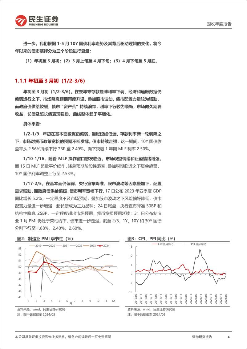 《利率债2024年中期投资策略：债牛未尽，何以变局？-240617-民生证券-36页》 - 第4页预览图