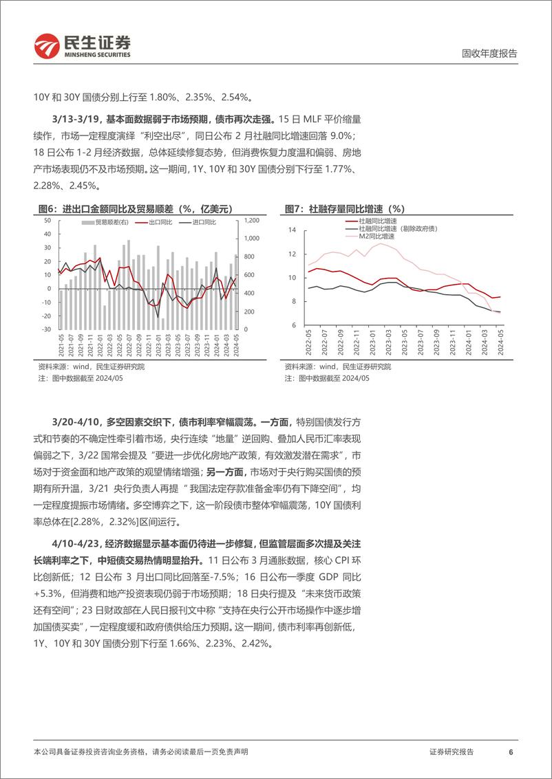 《利率债2024年中期投资策略：债牛未尽，何以变局？-240617-民生证券-36页》 - 第6页预览图