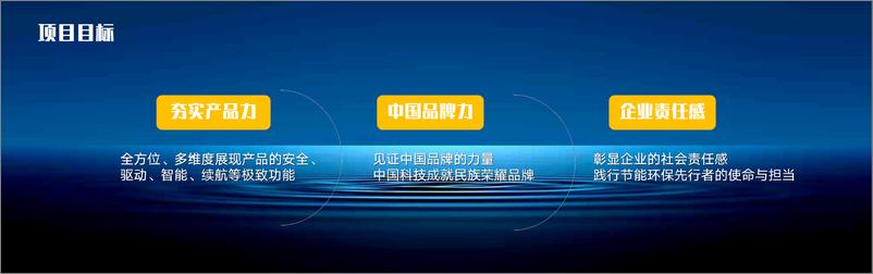 《广汽传祺E9_北极祺迹_项目整体方案》 - 第4页预览图