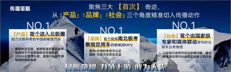 《广汽传祺E9_北极祺迹_项目整体方案》 - 第5页预览图