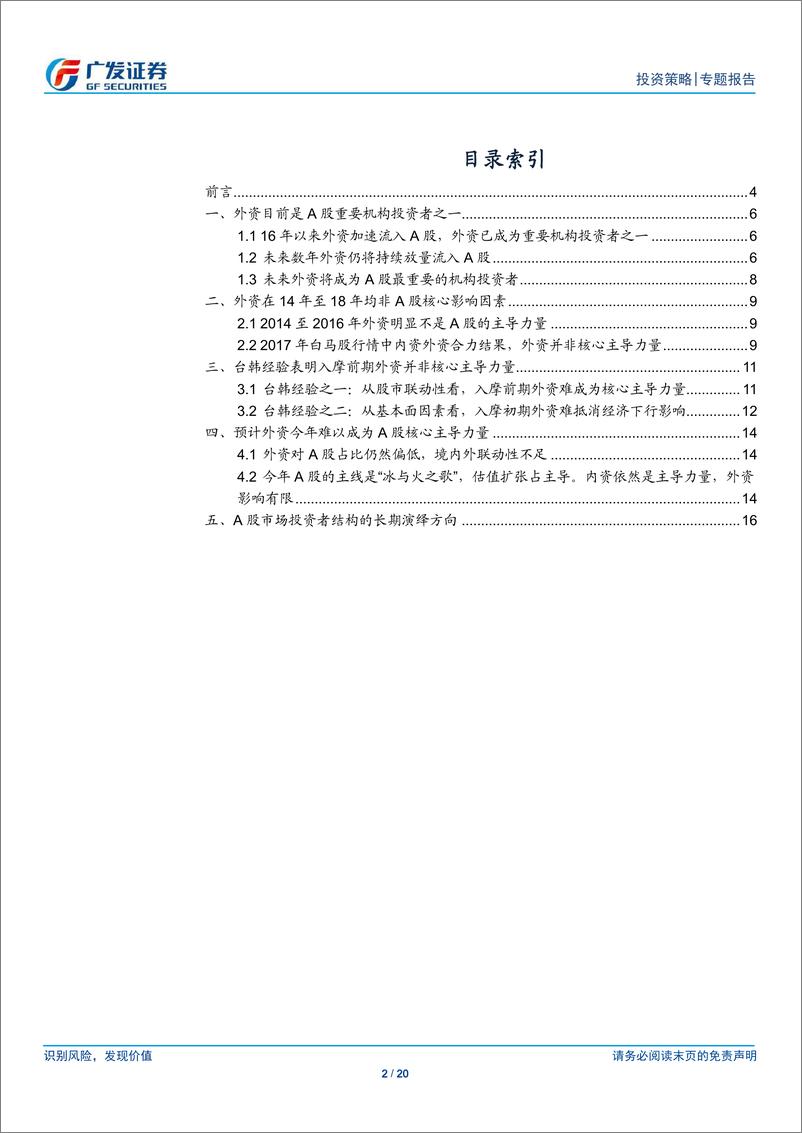 《资本市场开放对A股的影响（3）：以台韩为鉴，外资会主导A股吗？-20190228-广发证券-20页》 - 第3页预览图