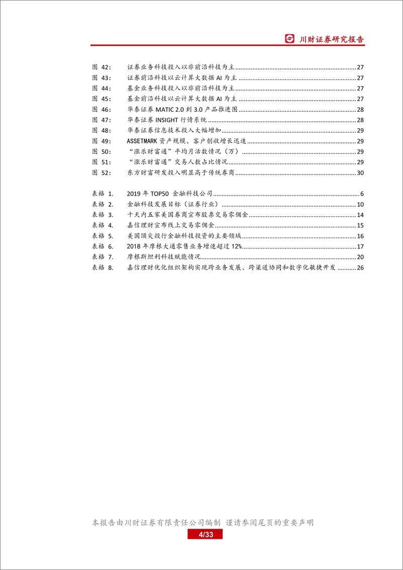 《计算机行业金融科技系列深度三：国际投行金融科技转型启示录-20191112-川财证券-33页》 - 第5页预览图