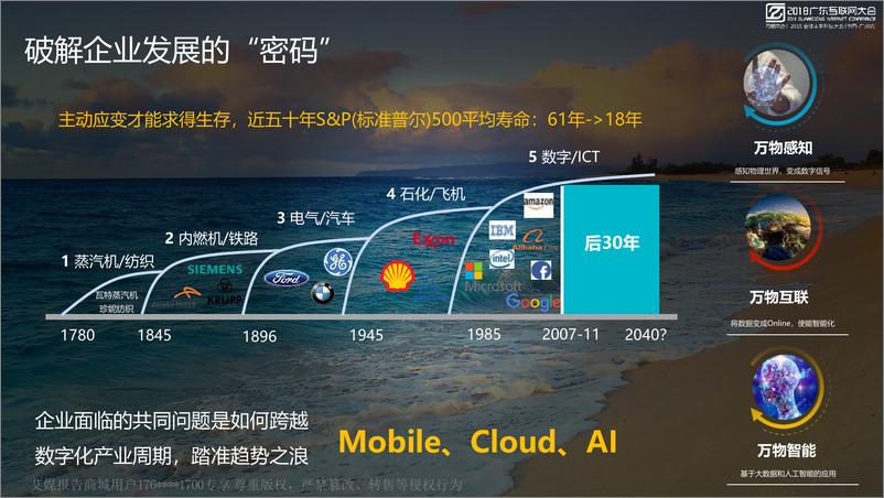 《2018广东互联网大会演讲PPT%7C5G使能万物互联的智能社会%7C华为》 - 第2页预览图
