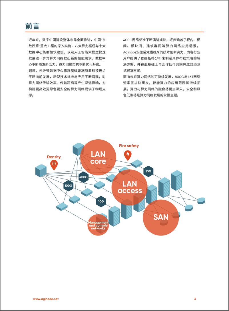 《Aginode安捷诺：2024面向未来的算力网络连接-中国算力网络市场发展白皮书（20页）》 - 第3页预览图