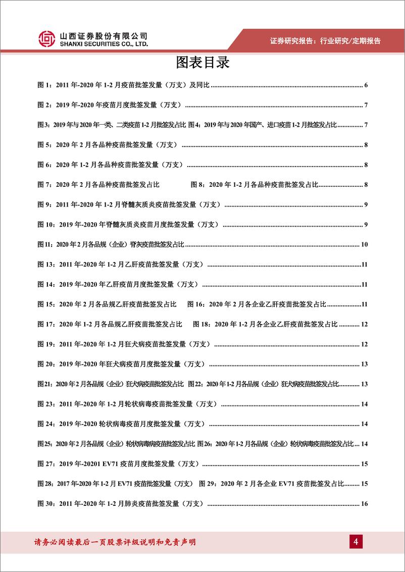 《医药生物行业2月疫苗批签发数据跟踪：疫情影响有限，行业批签发有序进行-20200310-山西证券-29页》 - 第5页预览图