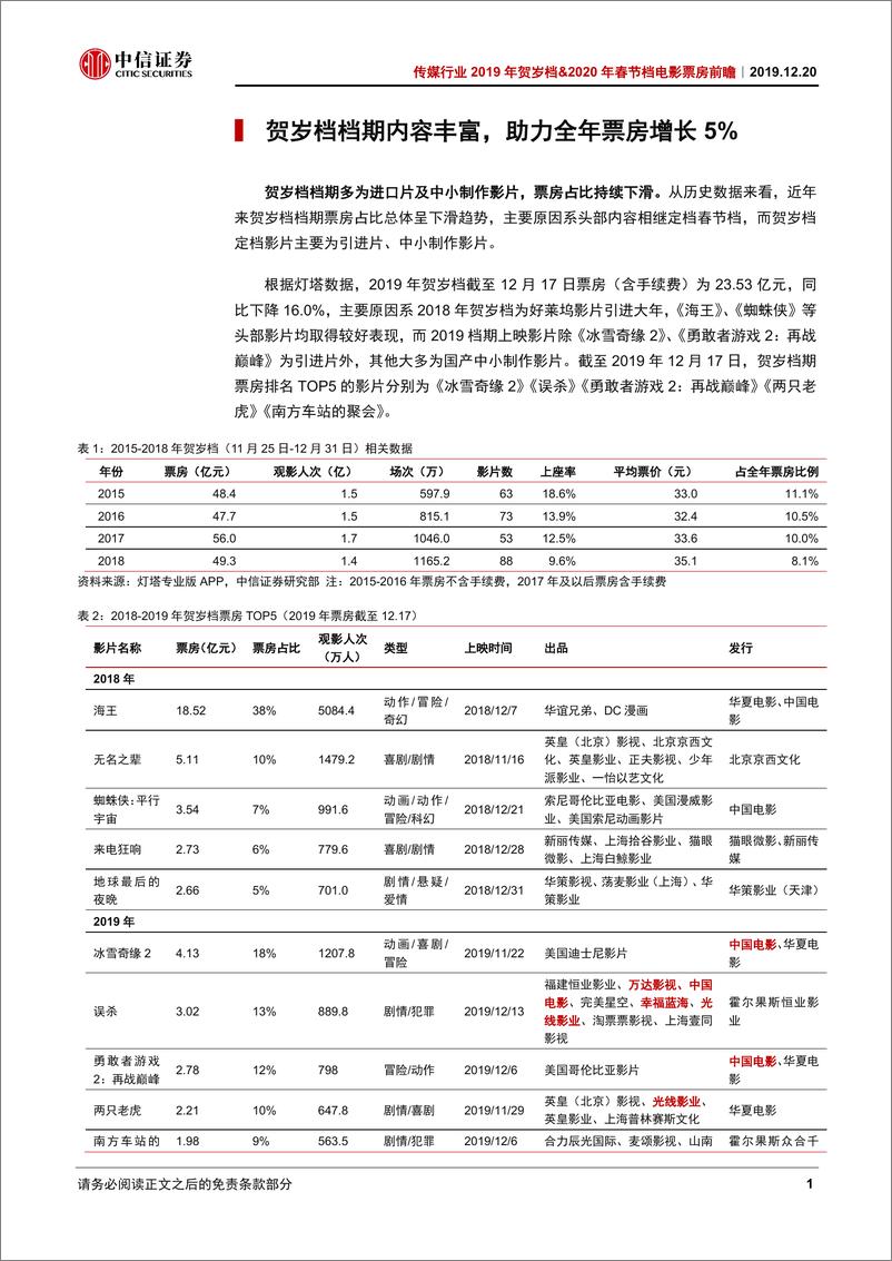 《传媒行业2019年贺岁档&2020年春节档电影票房前瞻：贺岁档助力全年稳增长，春节档有望再创史上最强-20191220-中信证券-12页》 - 第3页预览图