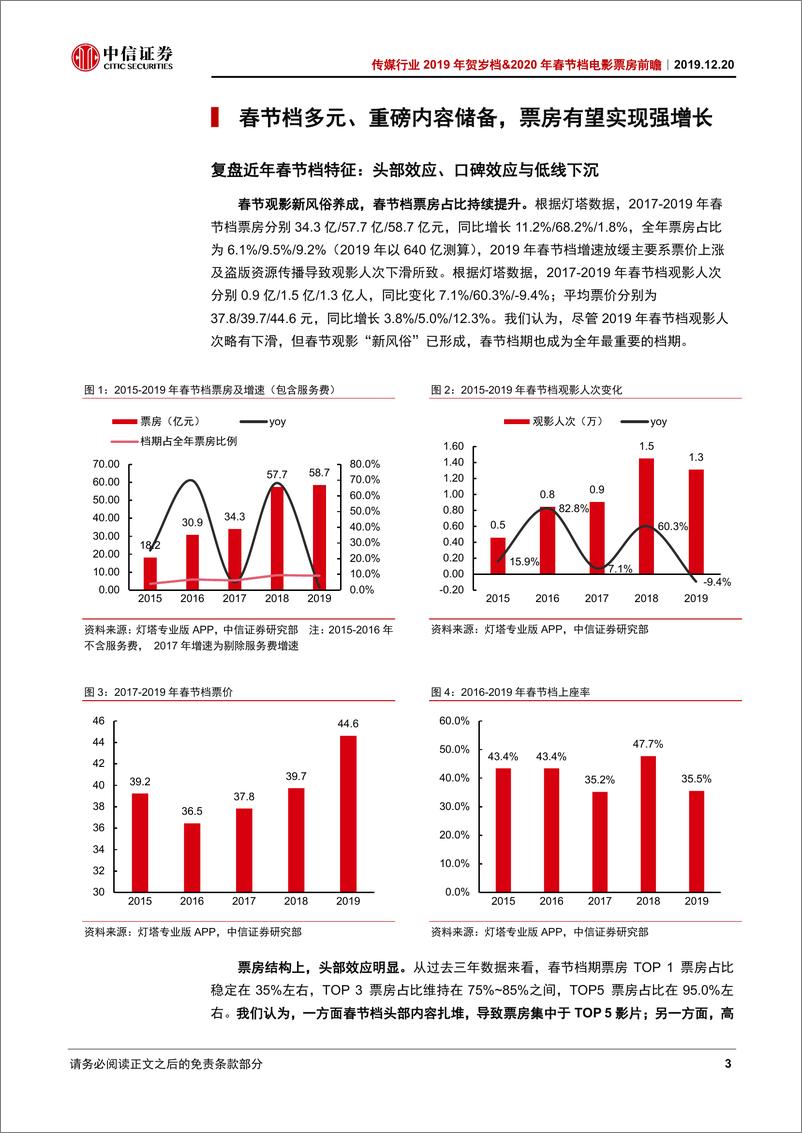 《传媒行业2019年贺岁档&2020年春节档电影票房前瞻：贺岁档助力全年稳增长，春节档有望再创史上最强-20191220-中信证券-12页》 - 第5页预览图