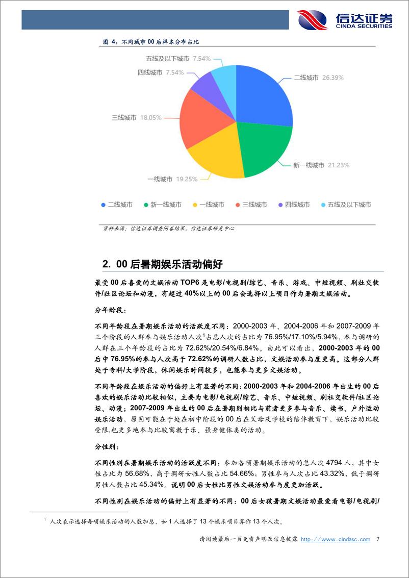 《传媒联网行业：2022年00后暑期闲暇时间文娱活动洞察报告-20220812-信达证券-38页》 - 第8页预览图