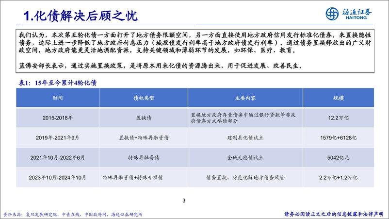 《环保行业：地方化债解后顾之忧，绿色金融助美丽中国-241119-海通证券-15页》 - 第3页预览图