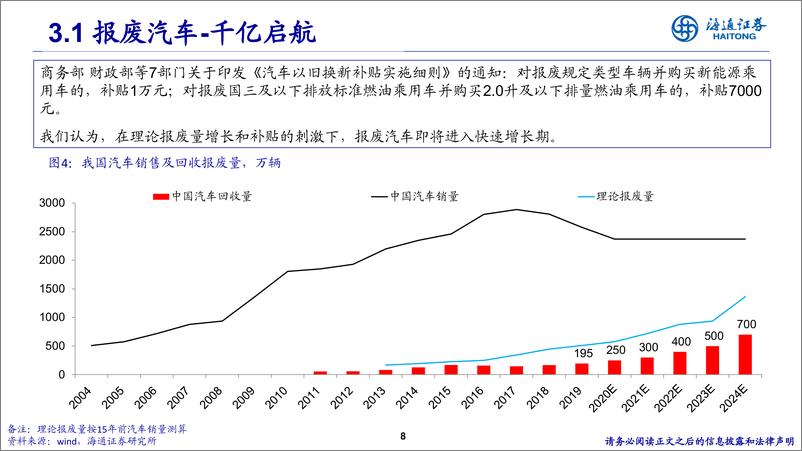 《环保行业：地方化债解后顾之忧，绿色金融助美丽中国-241119-海通证券-15页》 - 第8页预览图