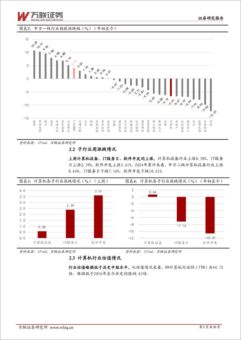 《202404月更新-苹果推出MM1多模态AI大模型，继续关注数智化产业机遇》 - 第5页预览图