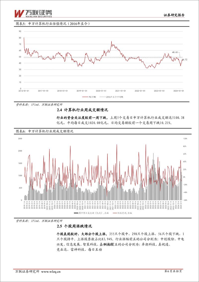 《202404月更新-苹果推出MM1多模态AI大模型，继续关注数智化产业机遇》 - 第6页预览图