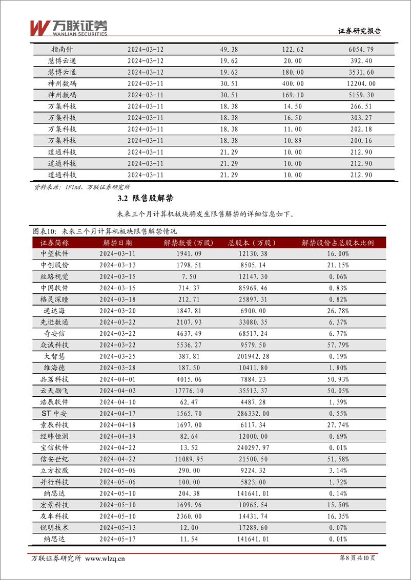 《202404月更新-苹果推出MM1多模态AI大模型，继续关注数智化产业机遇》 - 第8页预览图