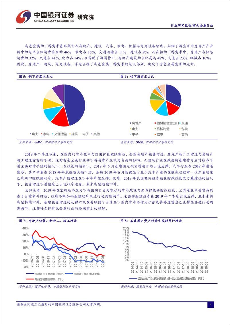 《有色金属行业7月行业动态报告：全球降息潮来临，黄金与金属新材料板块或将展开结构性行情-20190731-银河证券-25页》 - 第6页预览图