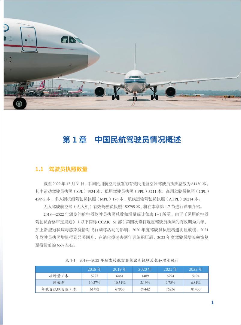 《中国民航驾驶员发展年度报告2022年版-117页》 - 第5页预览图