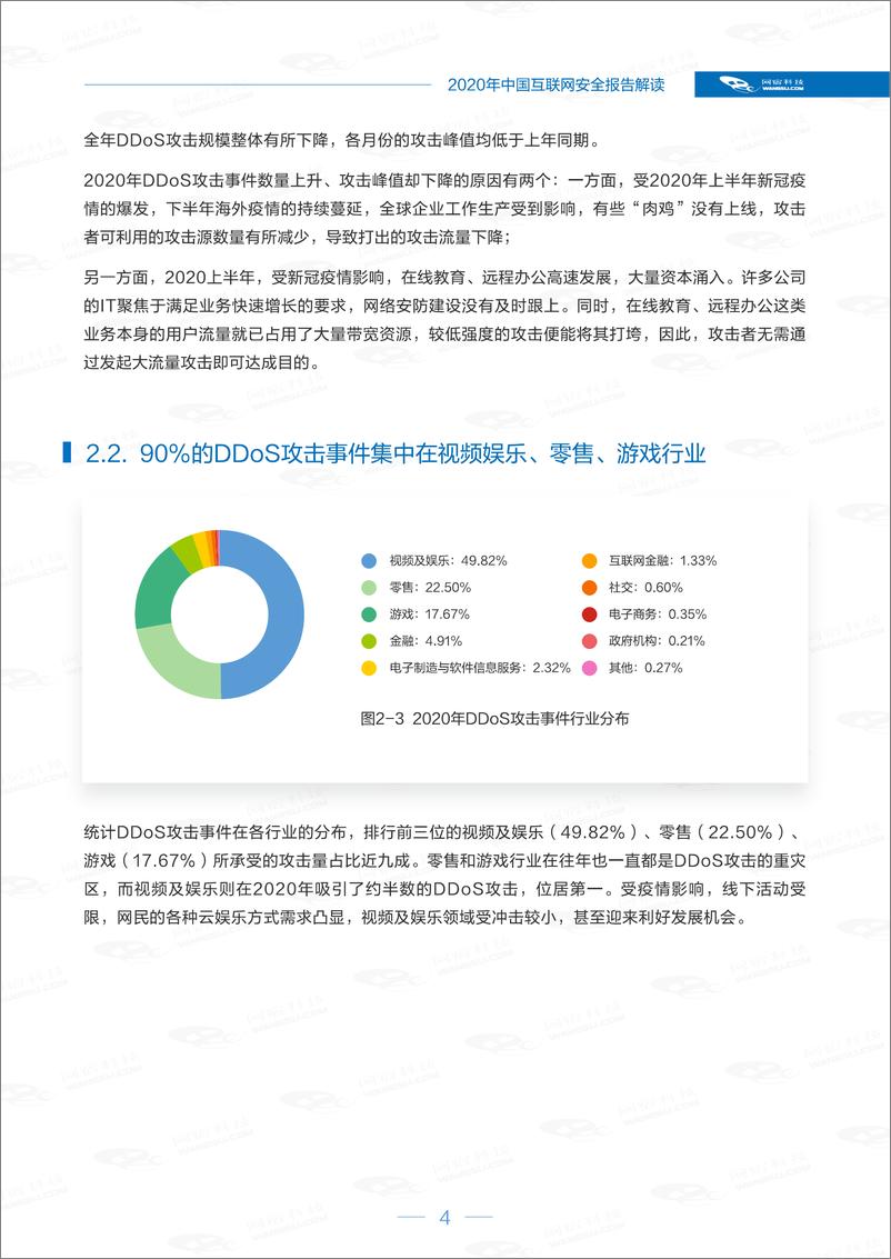 《网宿科技-中国互联网安全报告（2020年）-2021.6-25页》 - 第8页预览图