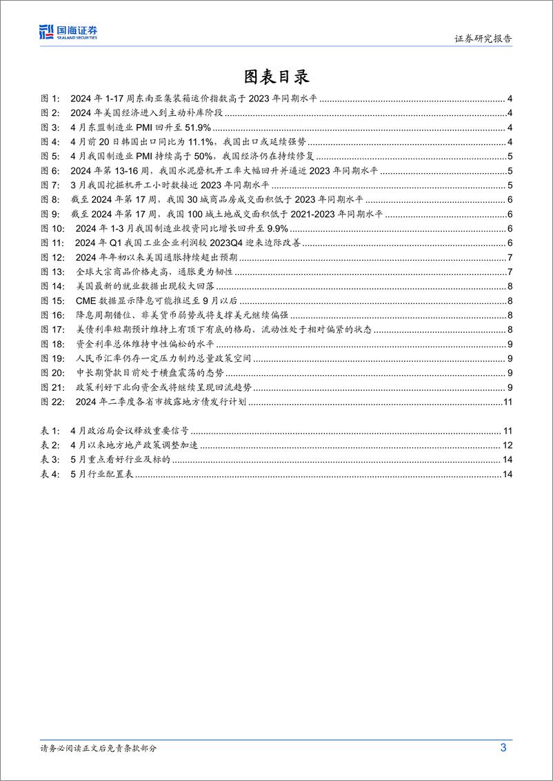 《5月月报：拾级而上-240504-国海证券-17页》 - 第3页预览图