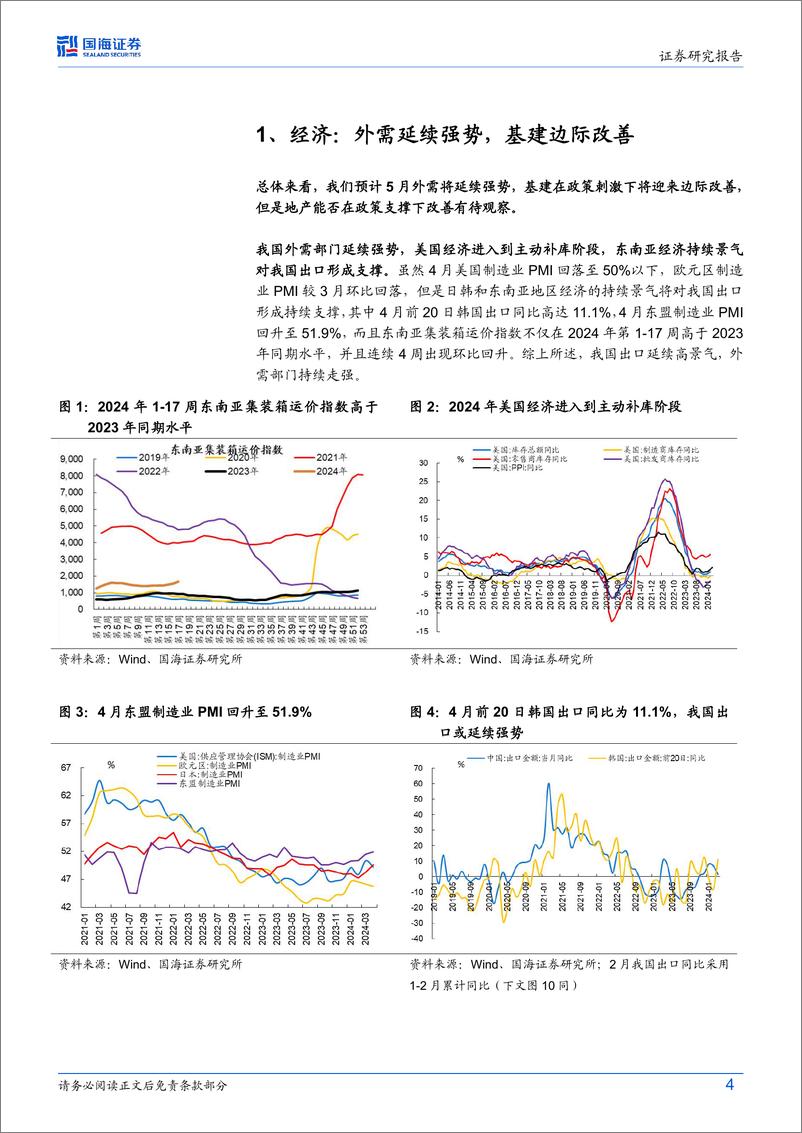 《5月月报：拾级而上-240504-国海证券-17页》 - 第4页预览图