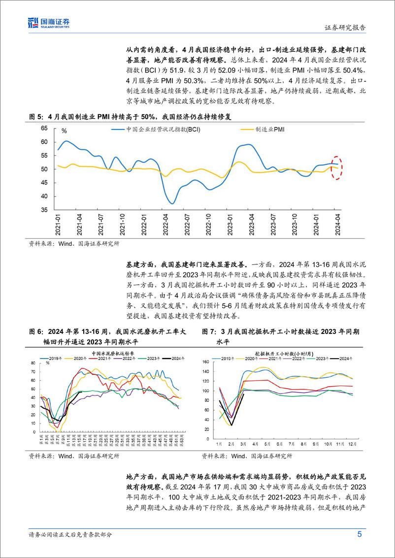 《5月月报：拾级而上-240504-国海证券-17页》 - 第5页预览图