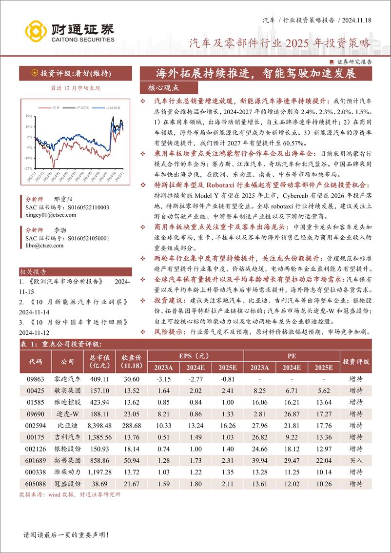 《汽车及零部件行业2025年投资策略_海外拓展持续推进_智能驾驶加速发展》 - 第1页预览图