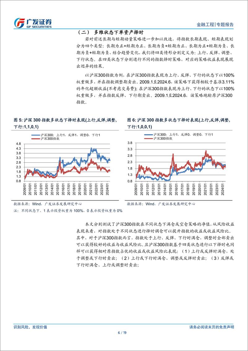 《量化资产配置研究之二十四，金融工程：基于分层聚类与多维动态动量的资产配置策略-240717-广发证券-19页》 - 第6页预览图