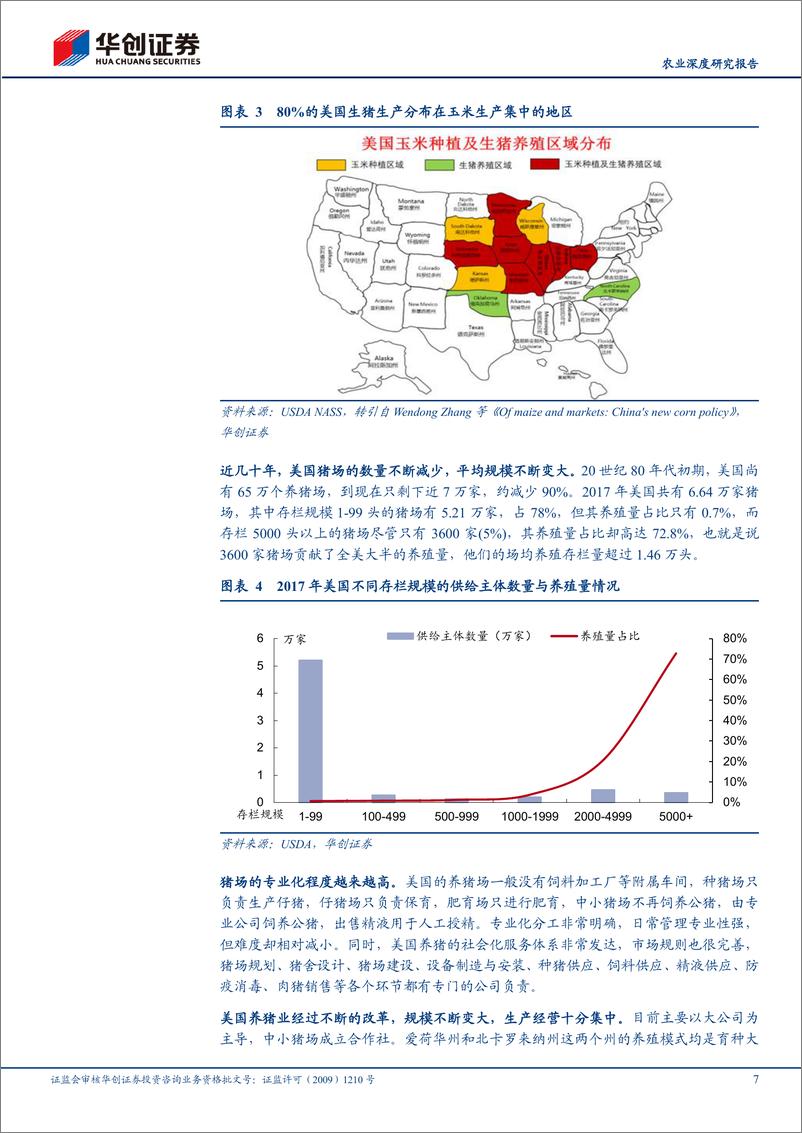 《深度报告-20240110-华创证券-农业深度研究报美国养猪业的启271mb》 - 第7页预览图