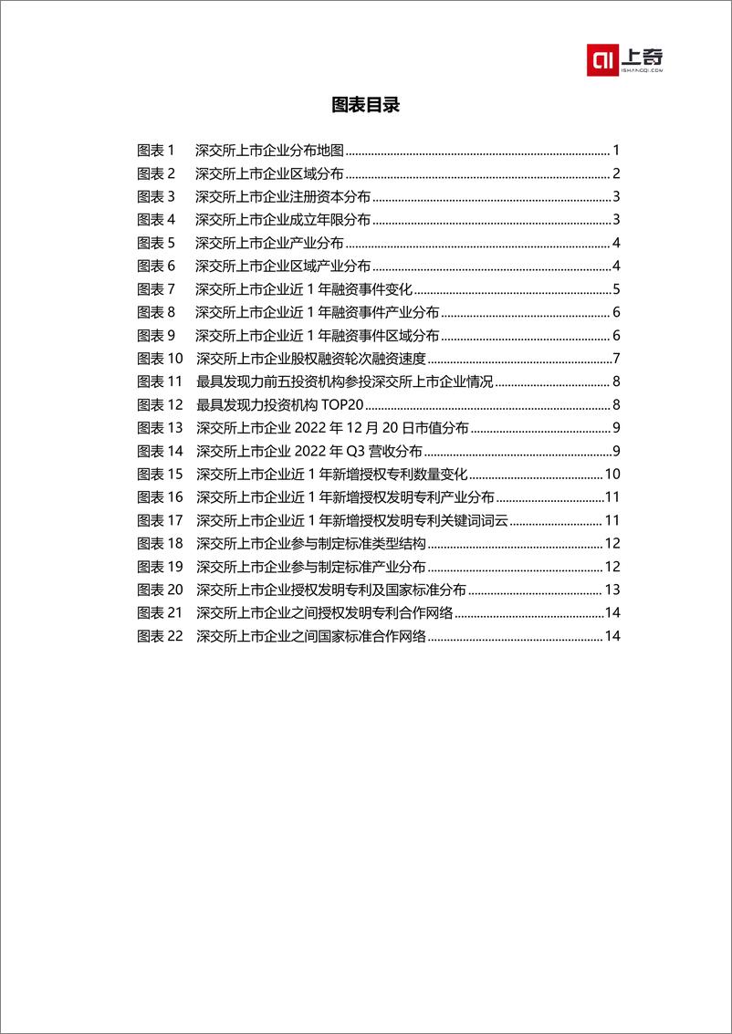 《深交所上市公司画像报告(2730家）-27页》 - 第4页预览图